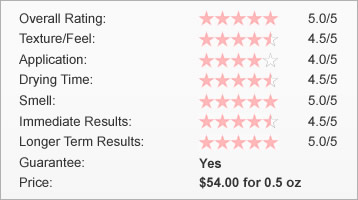 Algenist Concentrated Reconstructing Serum Review Chart